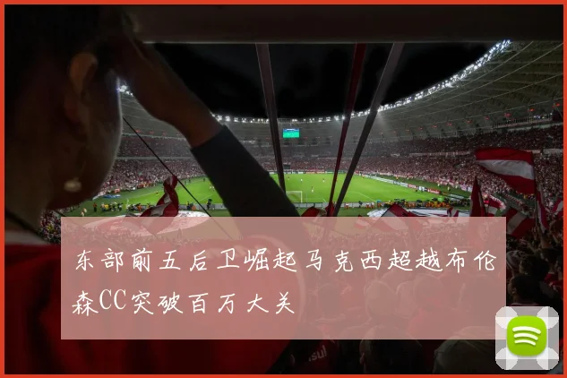 东部前五后卫崛起马克西超越布伦森CC突破百万大关