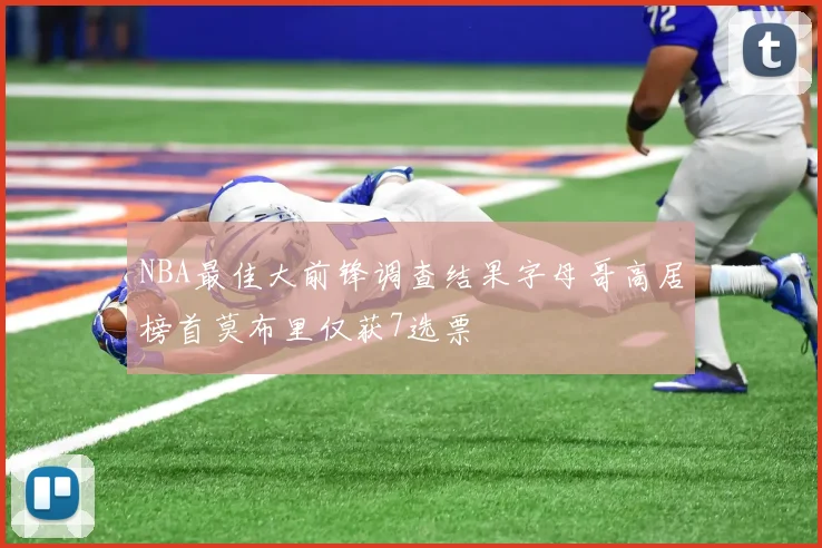 NBA最佳大前锋调查结果字母哥高居榜首莫布里仅获7选票